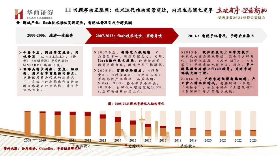 2024年一肖一码一中,新兴技术推进策略_iShop39.541