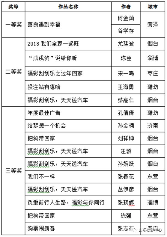 2024天天彩正版资料大全,实地设计评估解析_经典款89.177