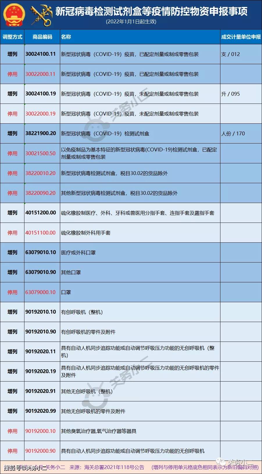 2024年新澳资料免费公开,科学化方案实施探讨_豪华款50.771