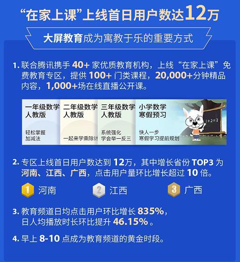 管家婆4949免费资料,科学依据解析说明_增强版41.664