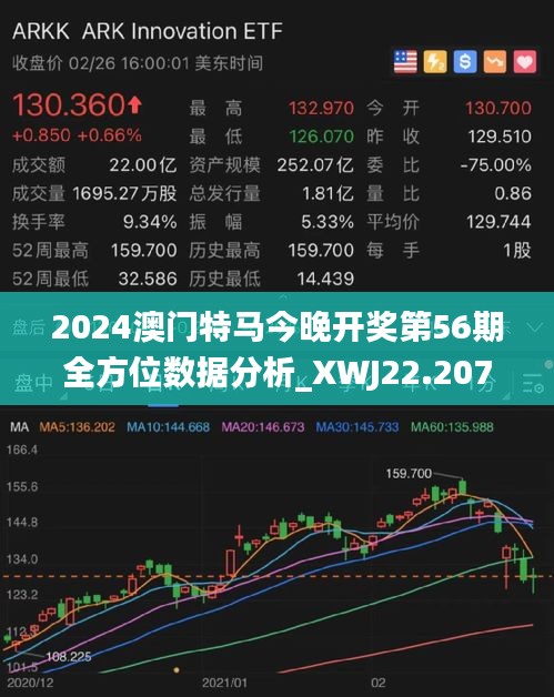 2024年澳门今晚开特马,最新核心解答落实_2DM35.649