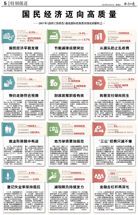 新奥免费料全年公开,性质解答解释落实_储蓄版41.678