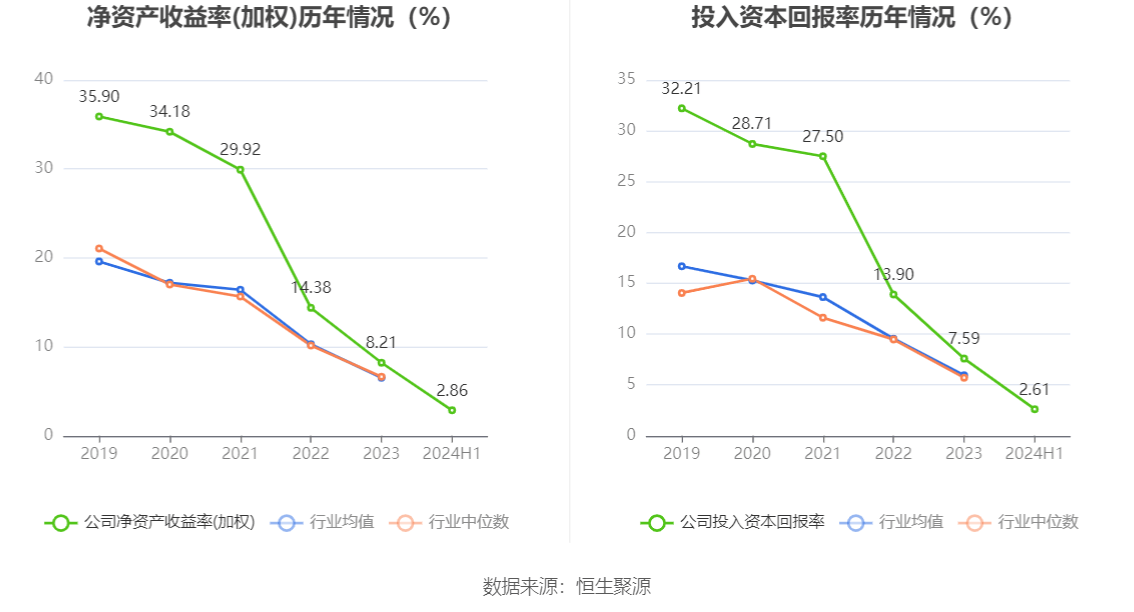 2024年香港资料免费大全,具体操作步骤指导_DP94.96