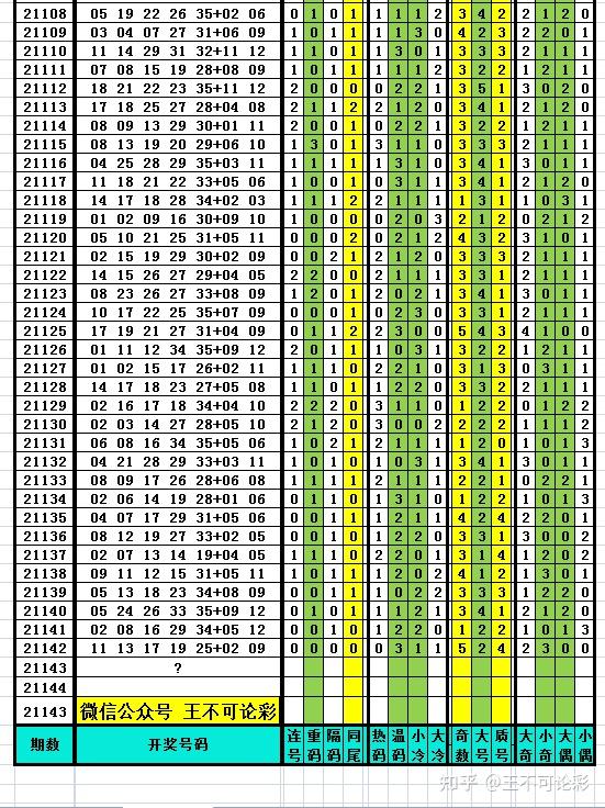 2024年新奥特开奖记录,连贯性执行方法评估_D版79.723