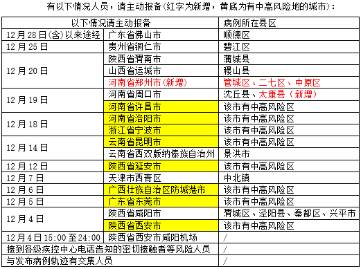 2024年正版免费天天开彩,机构预测解释落实方法_冒险款42.977