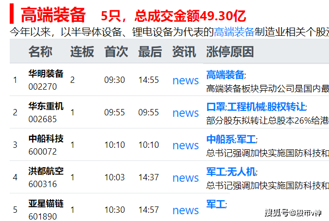 今晚澳门特马必开一肖,收益成语分析落实_标配版10.218