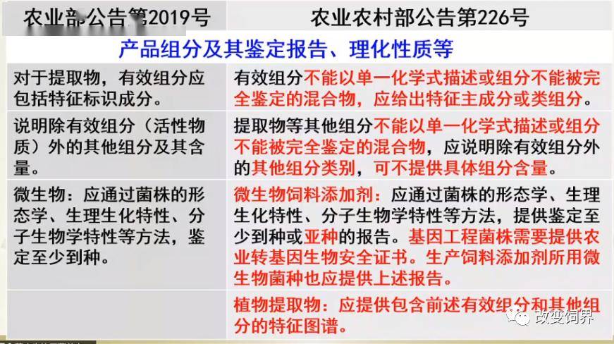 新澳天天开奖资料大全最新54期129期,实践研究解释定义_7DM67.808