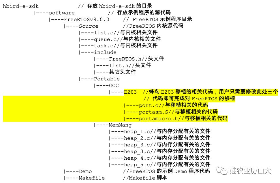 新奥长期免费资料大全,精细解析说明_网红版13.615