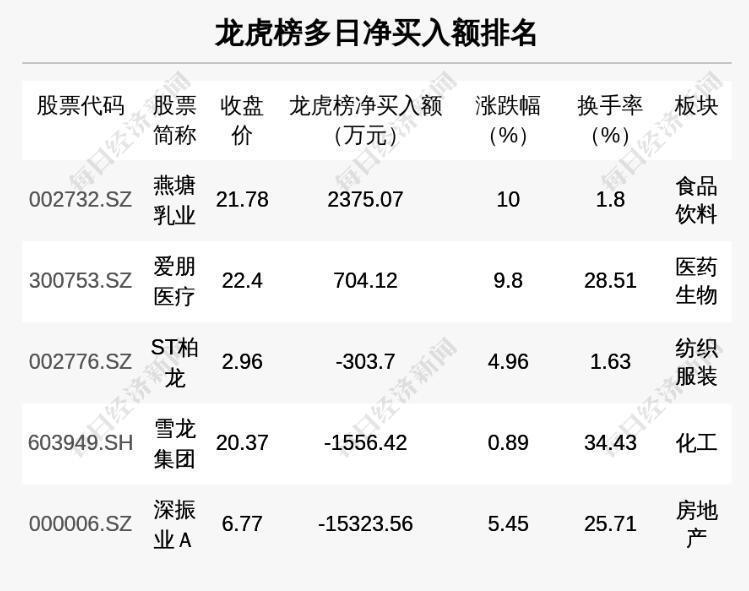 澳门三肖三码精准100%黄大仙,定制化执行方案分析_Prestige60.20