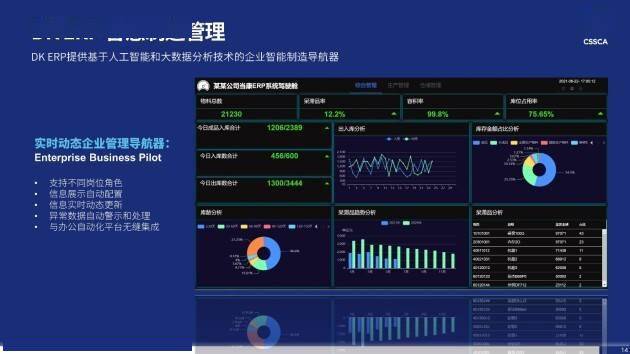 新澳精选资料免费提供,数据执行驱动决策_Surface34.846