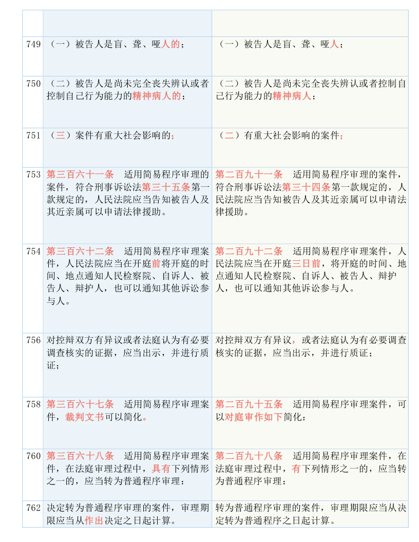 澳门三肖三淮100淮,重要性解释落实方法_Mixed92.358