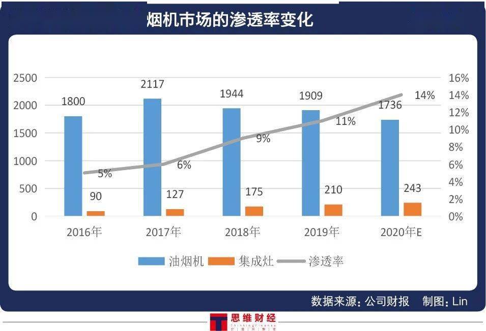 澳门特马今期开奖结果查询,经济性执行方案剖析_Galaxy69.548