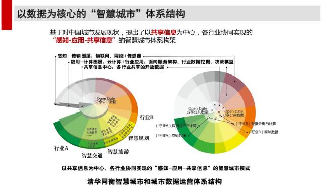 新澳门内部资料精准大全,数据决策执行_WP67.298