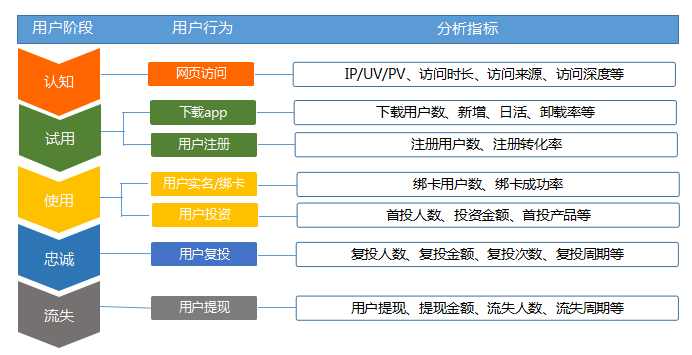 新澳天天精资科大全,数据驱动执行设计_定制版89.515